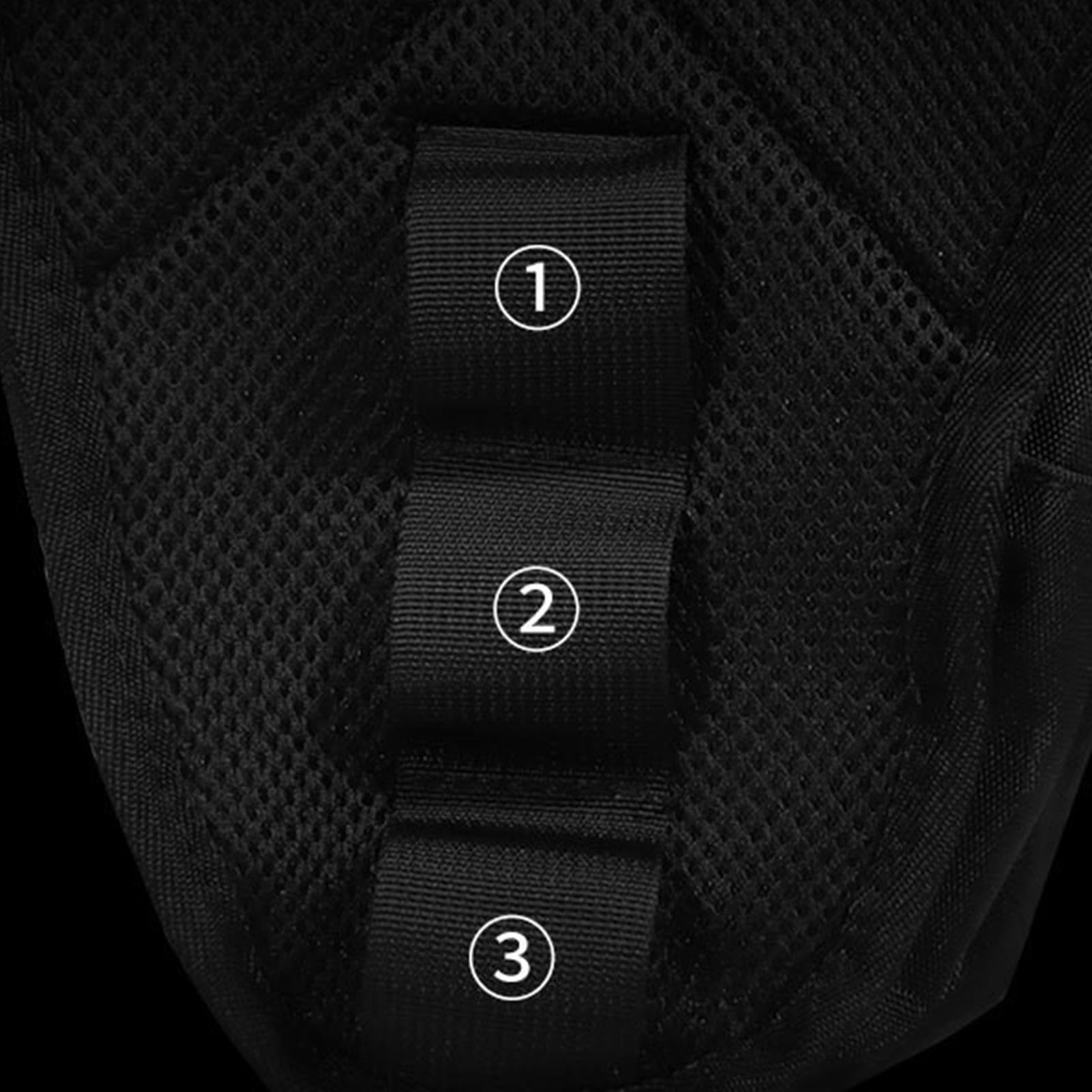 Bolsa de muslo impermeable par - Cycling Commuter reseña y precio